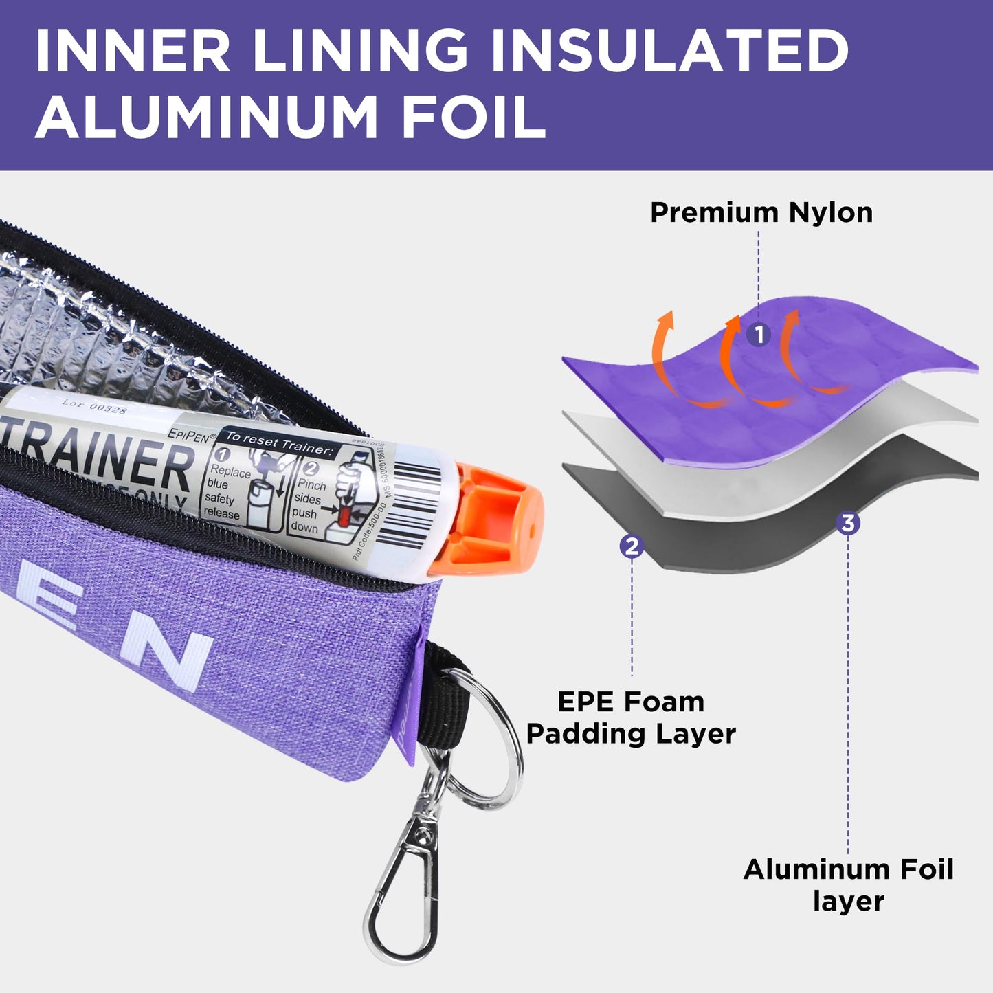 2PCS-Purple-EpiPen-Insulated-Carry-Case-03