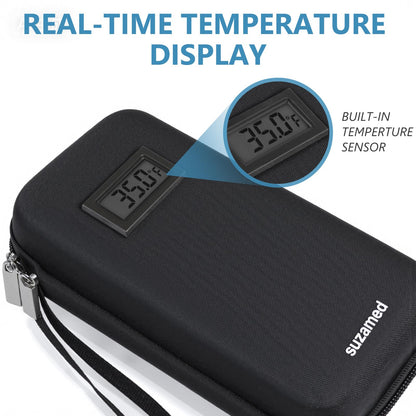 Black-Insulin-Cooler-Travel-Case-with-Temp-Display-TSA-Approved-02_1a2b5ff1-aa72-451c-886a-c85132e2f6d8