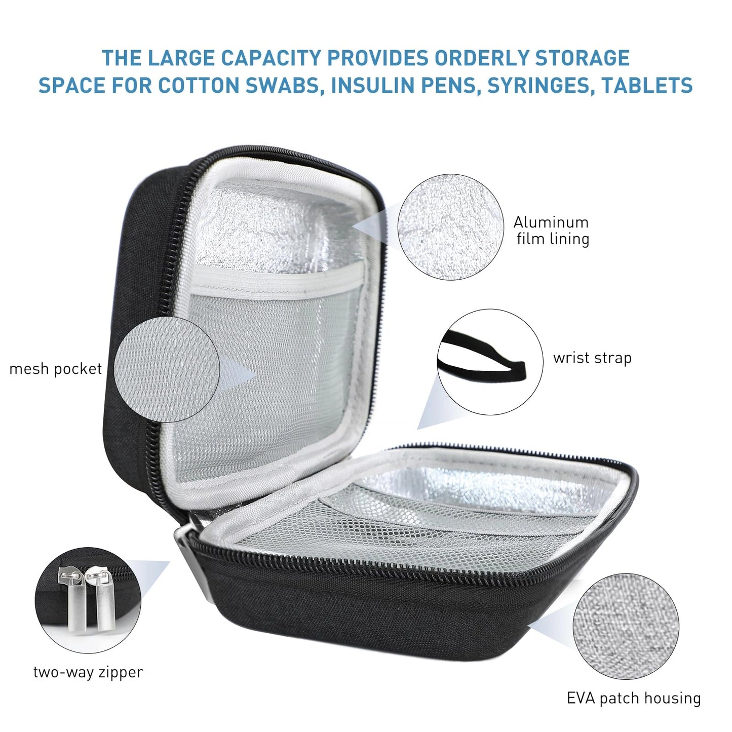 Black-Insulin-Cooler-Travel-Case-with-Temp-Display-TSA-Approved-04