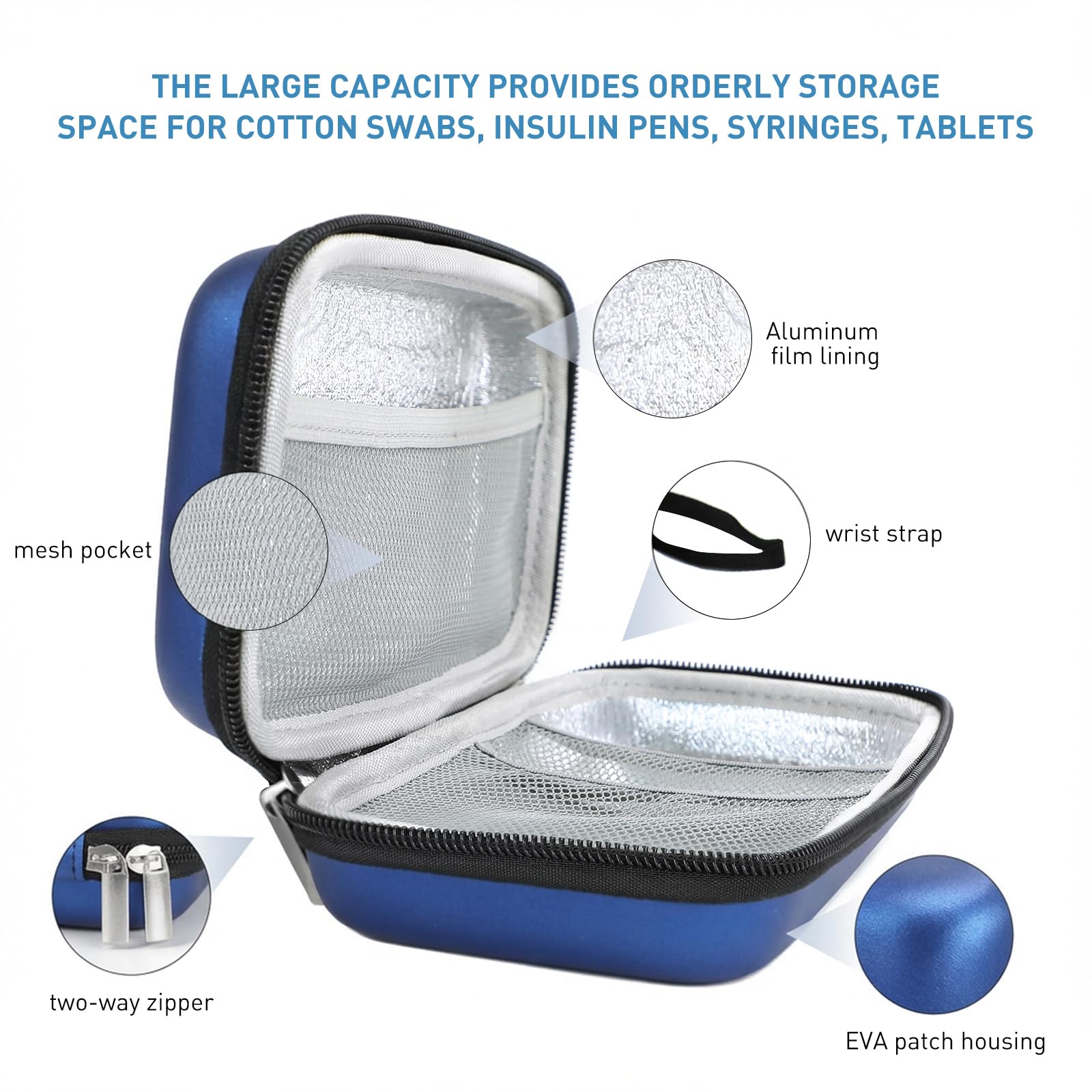 Blue-Insulin-Cooler-Travel-Case-with-Temp-Display-TSA-Approved-04