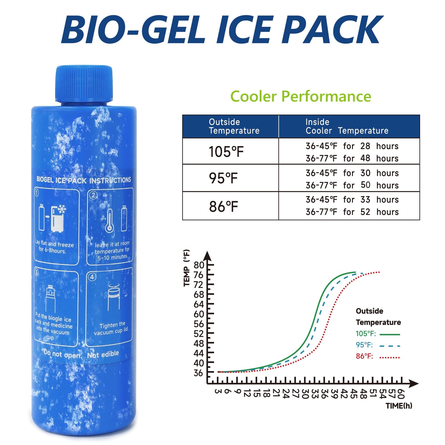 Blue-TSA-Approved-27h-Insulin-Cooler-Travel-Case-03