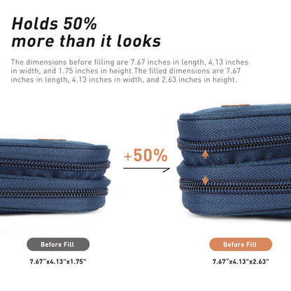Dark-Blue-Double-Layer-Insulin-Cooler-Travel-Case-TSA-Approved-03
