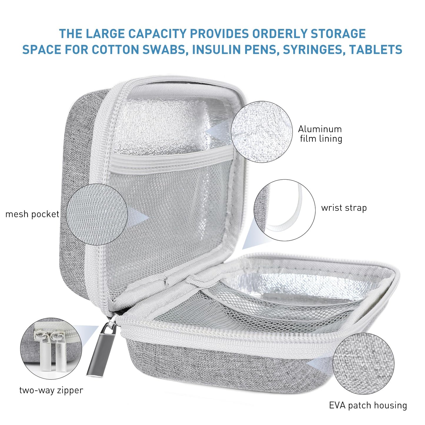Gray-Insulin-Cooler-Travel-Case-with-Temp-Display-TSA-Approved-04