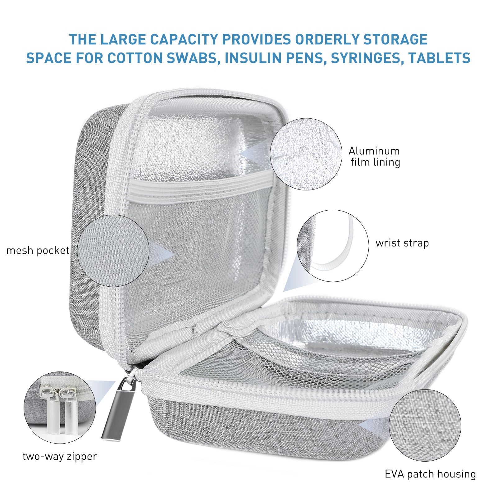 Gray-Insulin-Cooler-Travel-Case-with-Temp-Display-TSA-Approved-04
