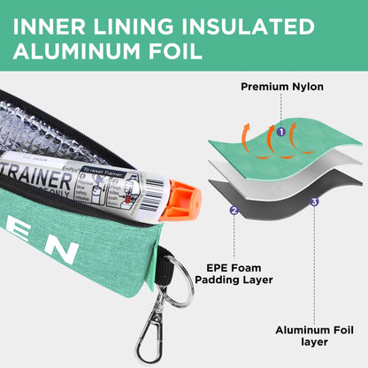 Green-Insulated-EpiPen-Carry-Case-with-Medical-Alert-Keychain-03