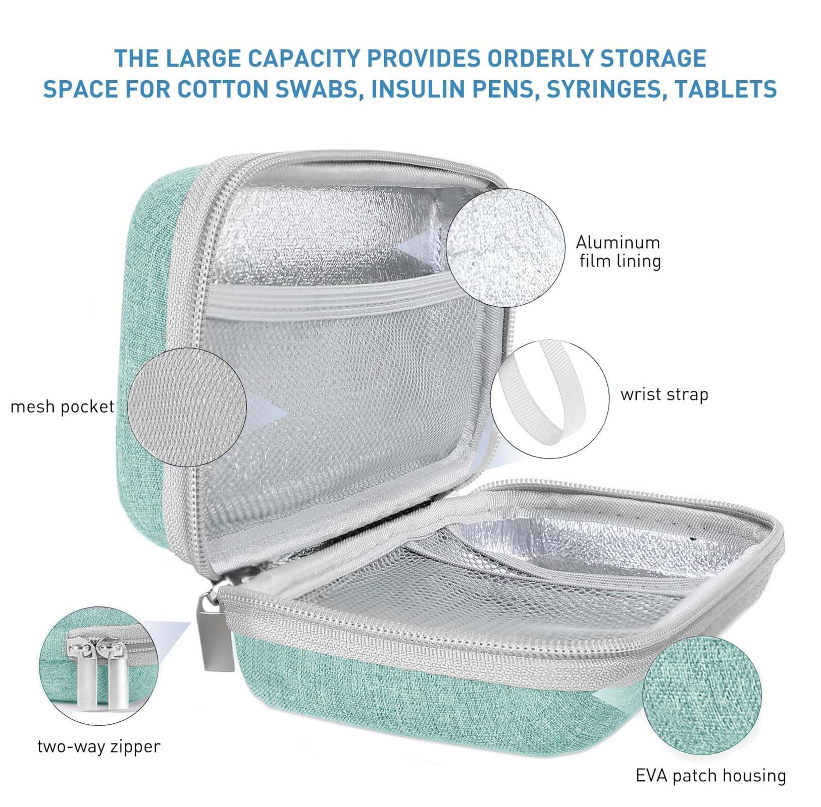 Green-Insulin-Cooler-Travel-Case-with-Temp-Display-TSA-Approved-04_d94533d6-30ab-468e-af88-afaae3f58070
