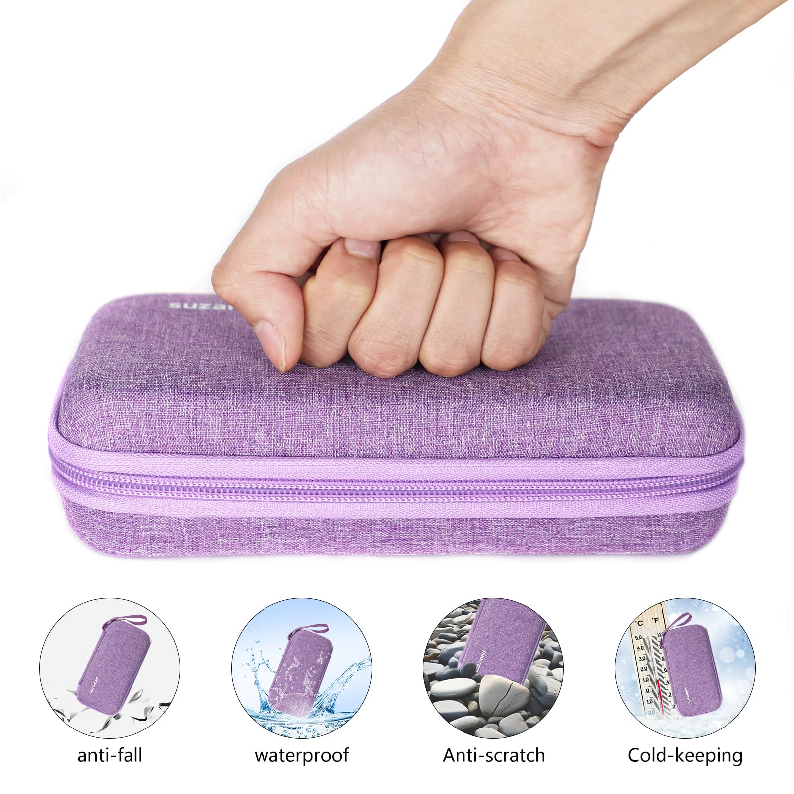 Purple-Insulin-Cooler-Travel-Case-with-2-Ice-Packs-TSA-Approved-02