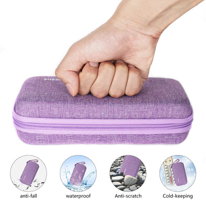 Purple-Insulin-Cooler-Travel-Case-with-2-Ice-Packs-TSA-Approved-02