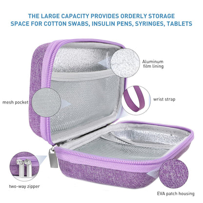 Purple-Insulin-Cooler-Travel-Case-with-2-Ice-Packs-TSA-Approved-04