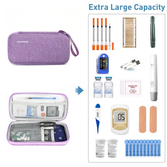 Purple-Insulin-Cooler-Travel-Case-with-2-Ice-Packs-TSA-Approved-06
