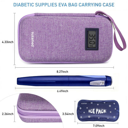Purple-Insulin-Cooler-Travel-Case-with-Temp-Display-TSA-Approved-05